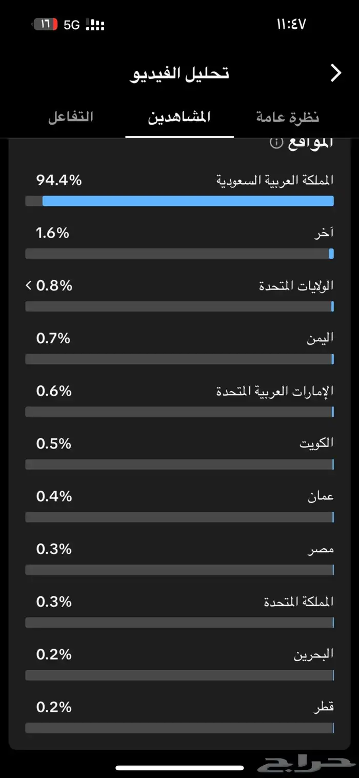 حساب تيك توك 1