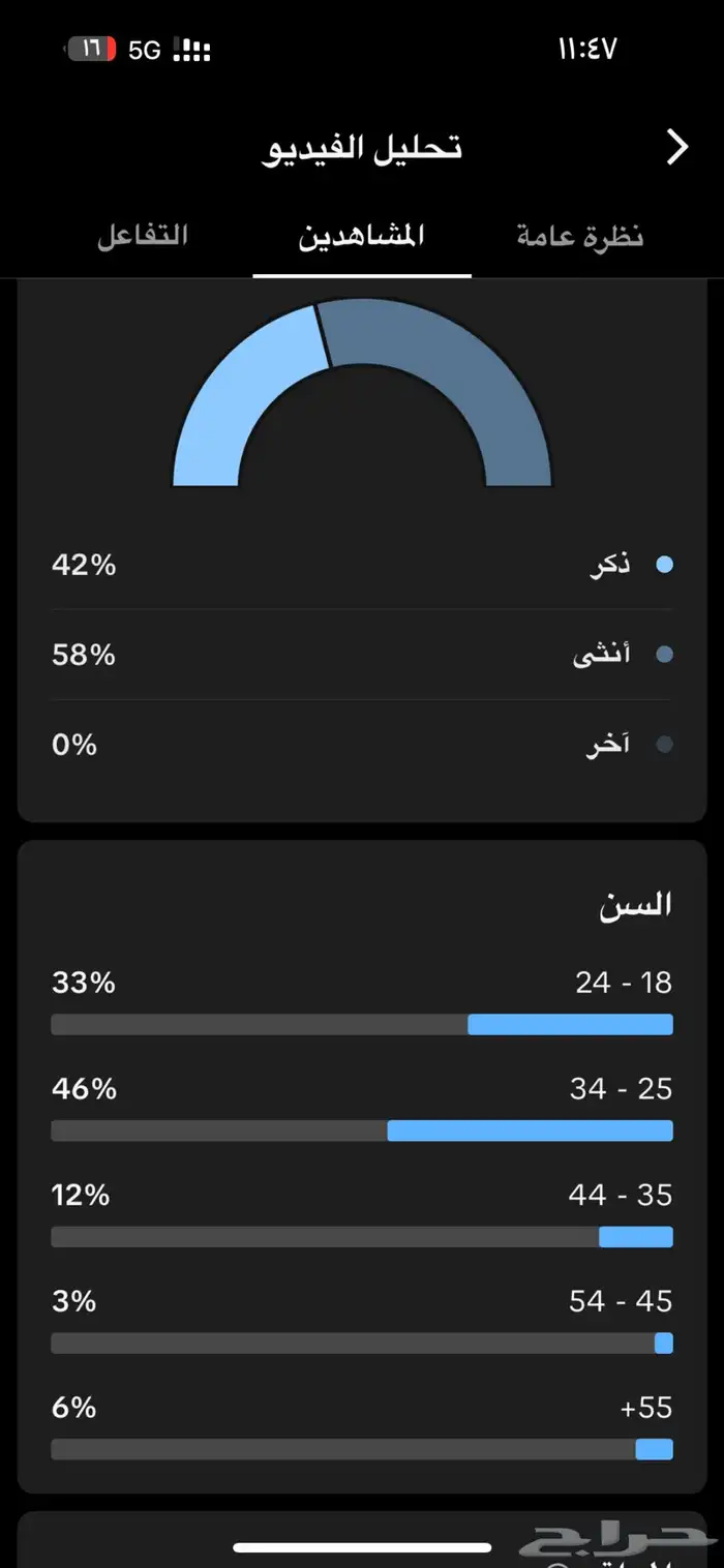 حساب تيك توك 2