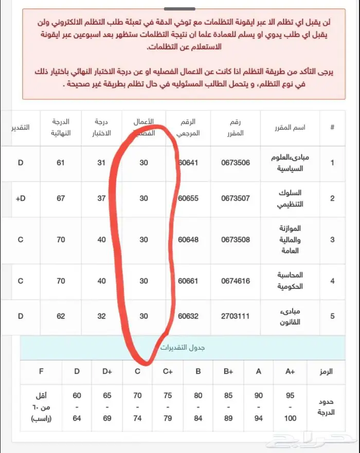 تسجيل مقررات جامعة الملك فيصل عن بعد 5