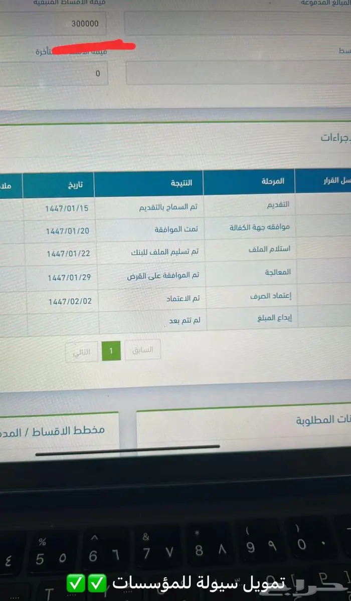 قرض عمل حر 0