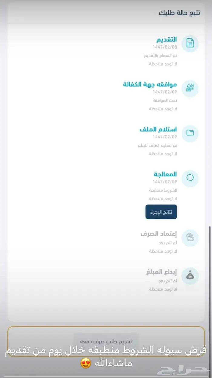 قرض عمل حر 4