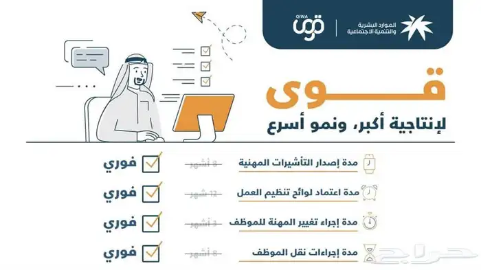 خدمات الكترونية 2