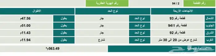 أرض تجارية للبيع 1