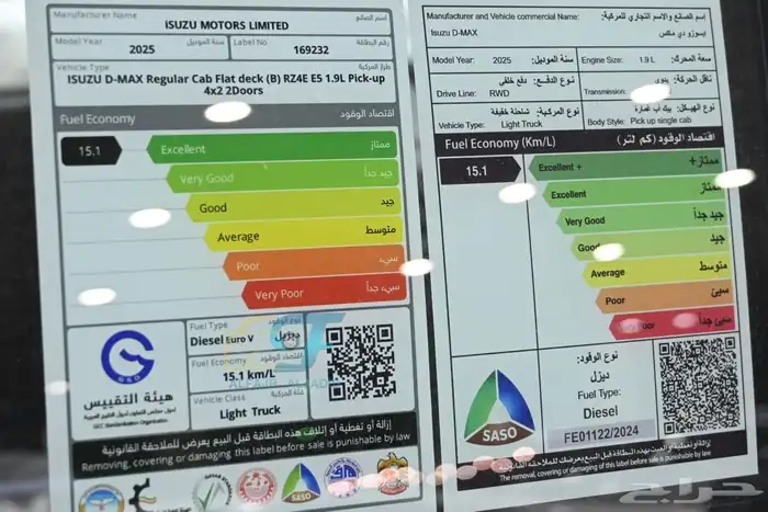 ايسوزو غماره جوانب 2025 7