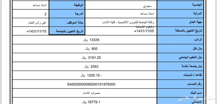 شاحن بطاريه السيارة والجوال قوة 19200 2