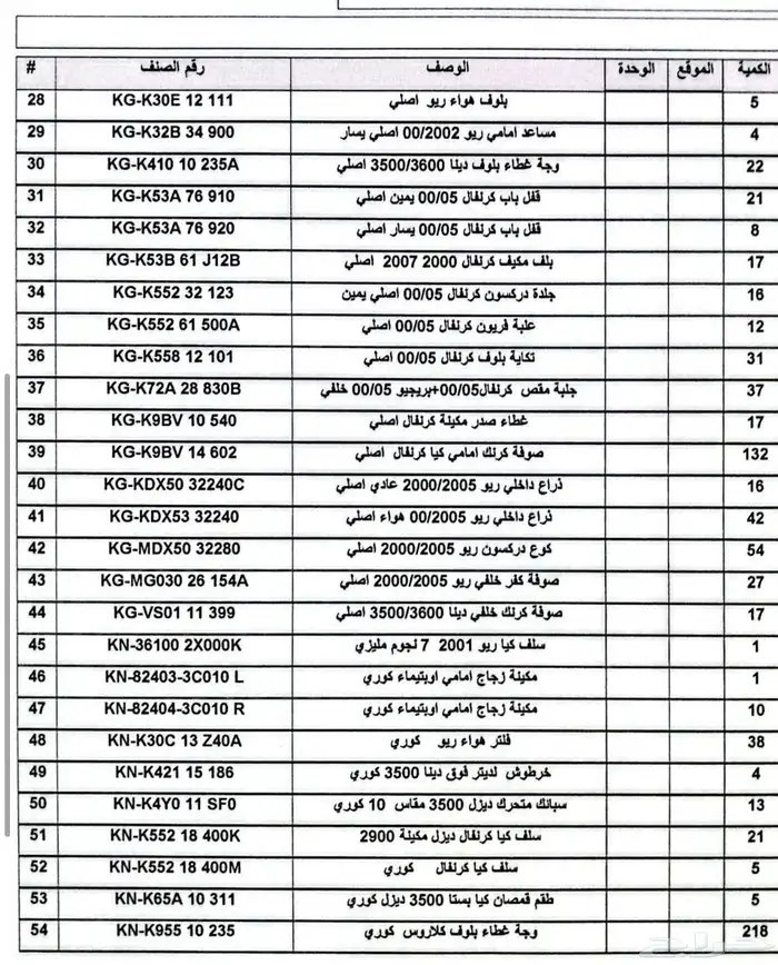 قطع غيار كيا 2010 وتحت 1