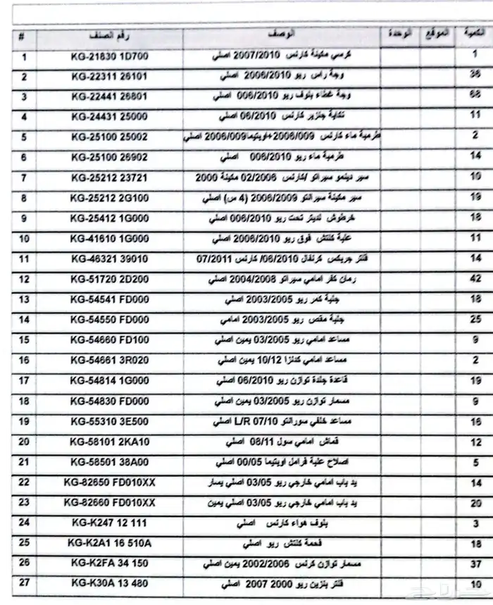 قطع غيار كيا 2010 وتحت 0