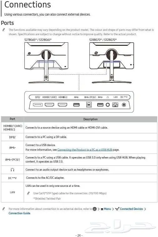 شاشة سامسونج سمارت و العاب 27 انش 2K Samsung smart gaming 4