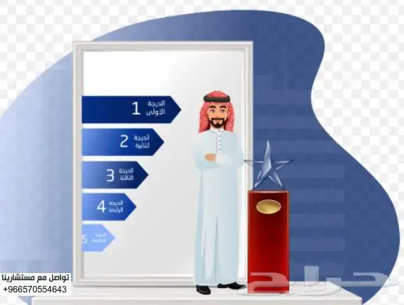 شهاده تصنيف المقاولين المعتمدة 1