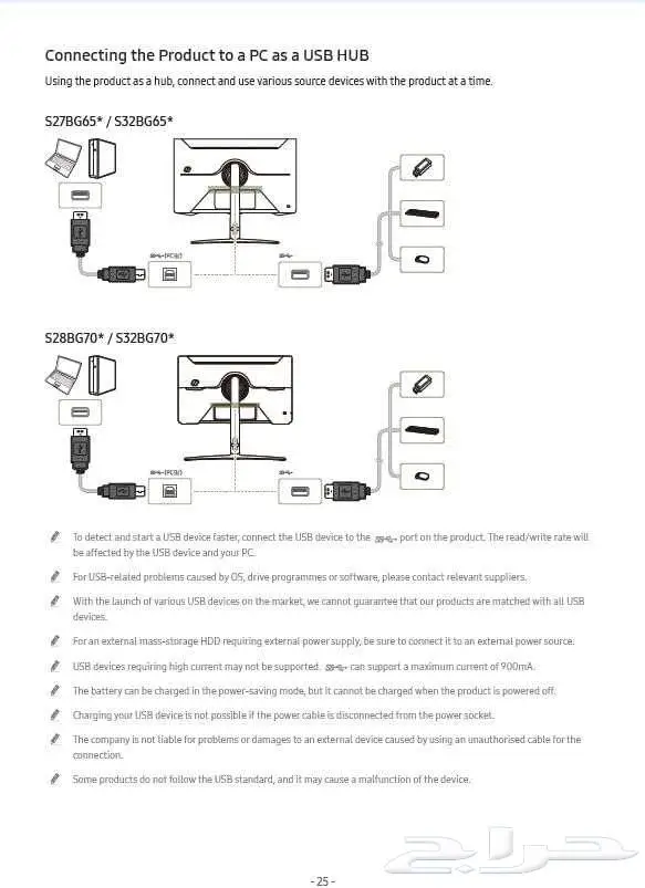 شاشة سامسونج سمارت و العاب 27 انش 2K Samsung smart gaming 3