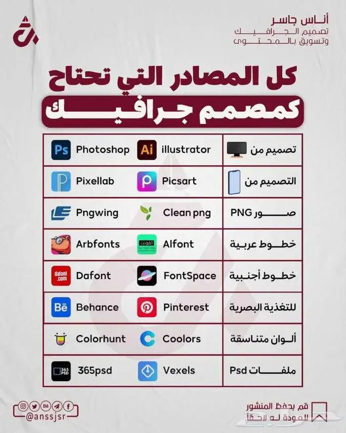 مصمم 0