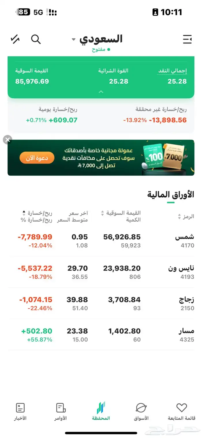شاحن بطاريه السيارة والجوال قوة 19200 1