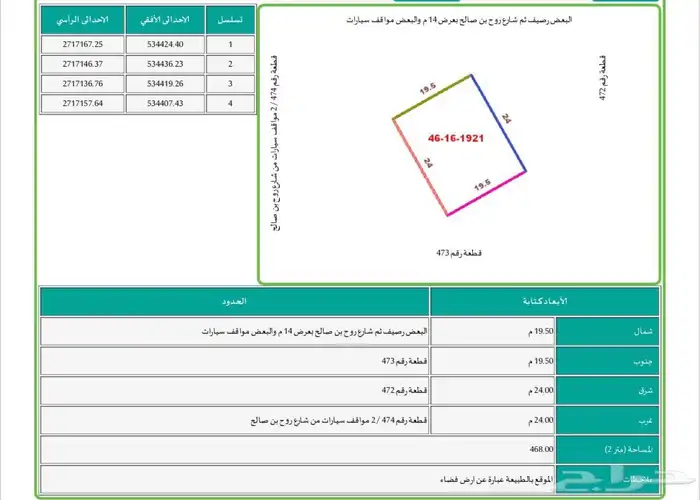 أرض للبيع في حي المندسة 0