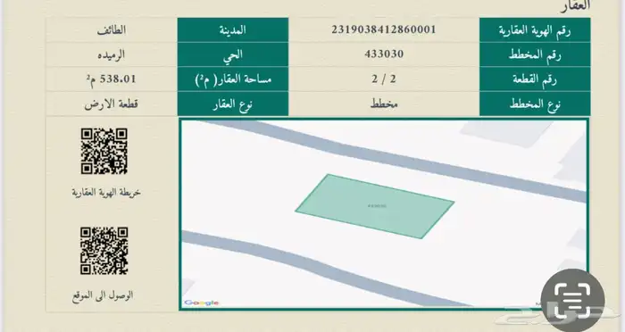 للبيع   4 قطع أراض  سكنية مميزة في الرميدة 12