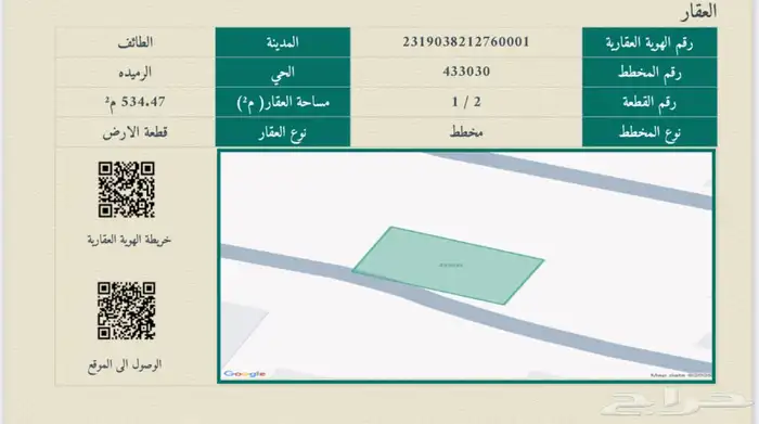 للبيع   4 قطع أراض  سكنية مميزة في الرميدة 10