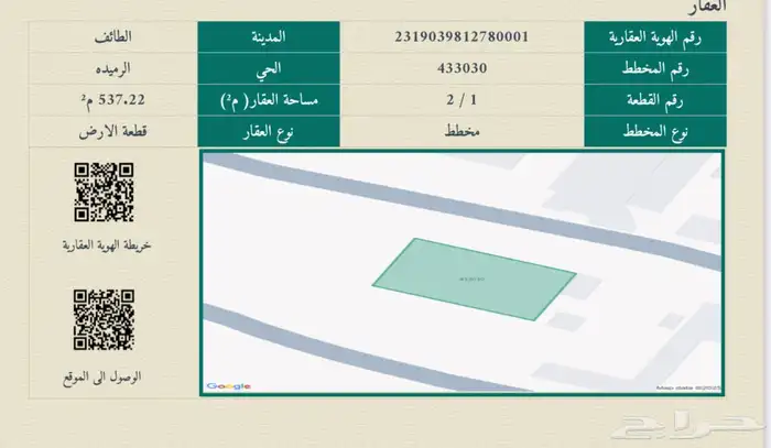 للبيع   4 قطع أراض  سكنية مميزة في الرميدة 9