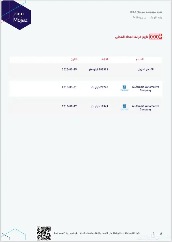 جمس سوبربان طويل بدون دبل2012 نظيف جدا 23