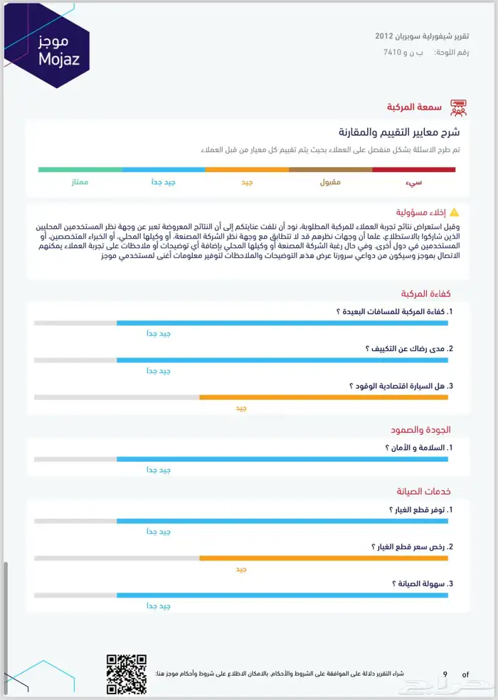 جمس سوبربان طويل بدون دبل2012 نظيف جدا 29