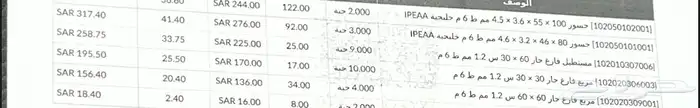 جسر حديد 8 سم خليجي 1
