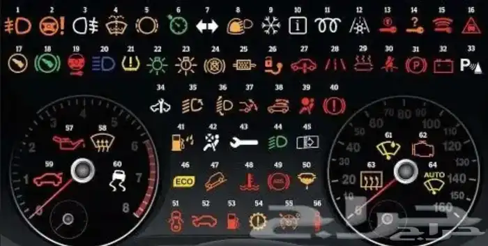 تصفية وبرمجة 0