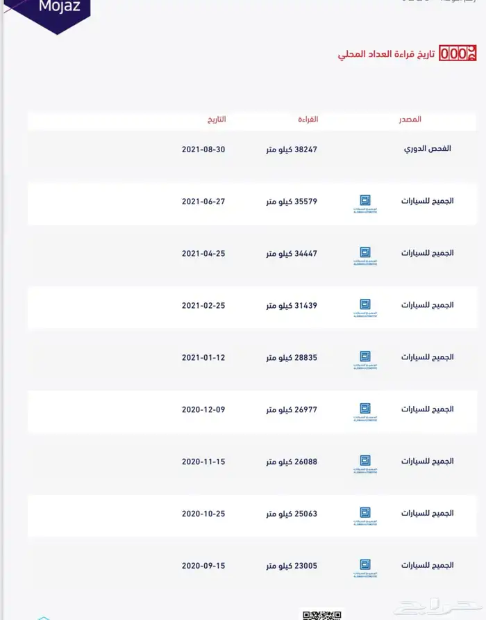 للبيع امبالا 2019 سعودي الجميح بحاله ممتازه 30