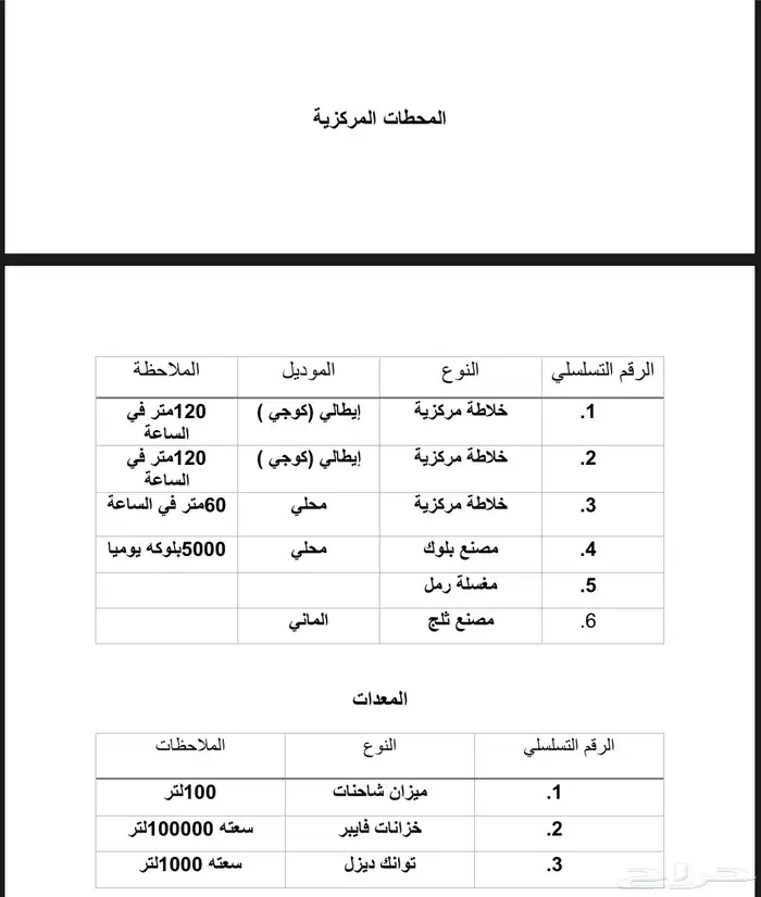 معدات منصع بلوك للبيع 2