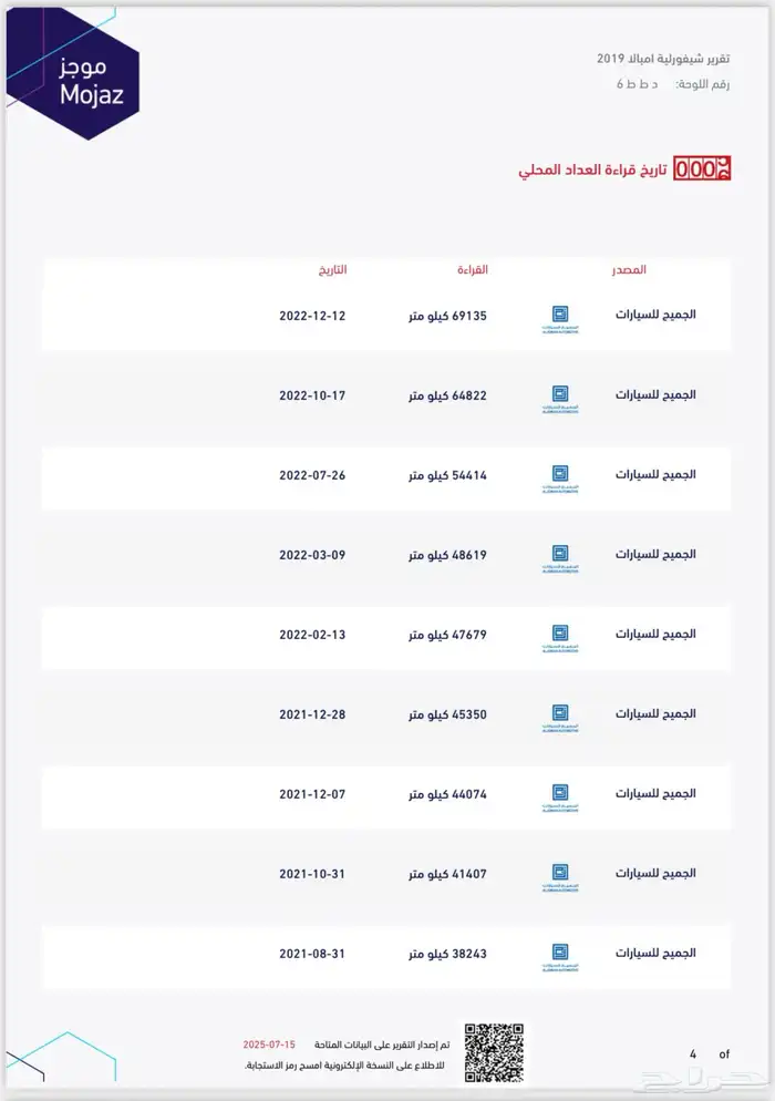 للبيع امبالا 2019 سعودي الجميح بحاله ممتازه 29