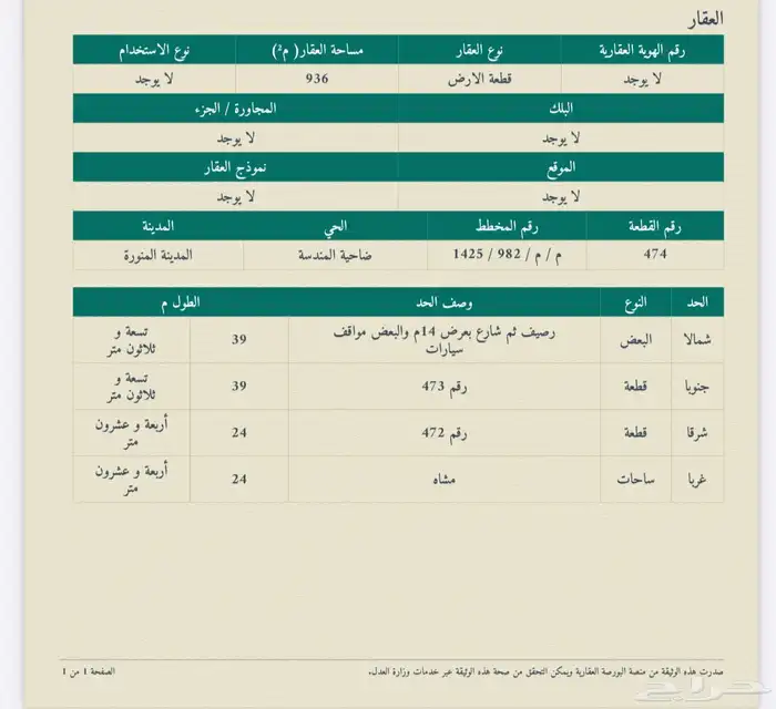 أرض للبيع في حي المندسة 3