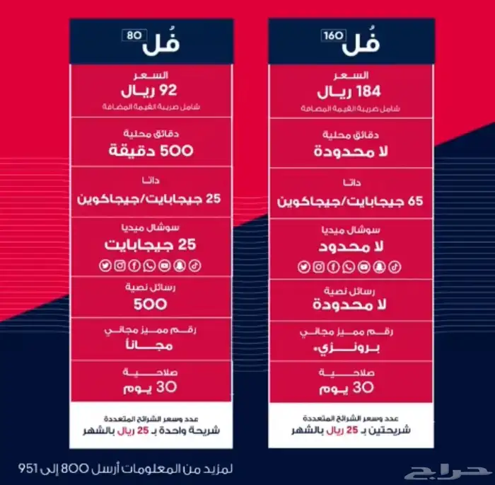 ردبول موبايلي 0