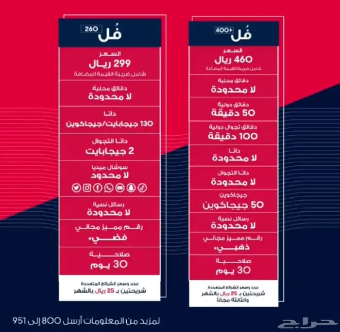ردبول موبايلي 1