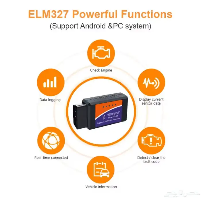 جهاز فحص السيارات ELM327 Wi-Fi - طبيب سيارتك في جيبك 1