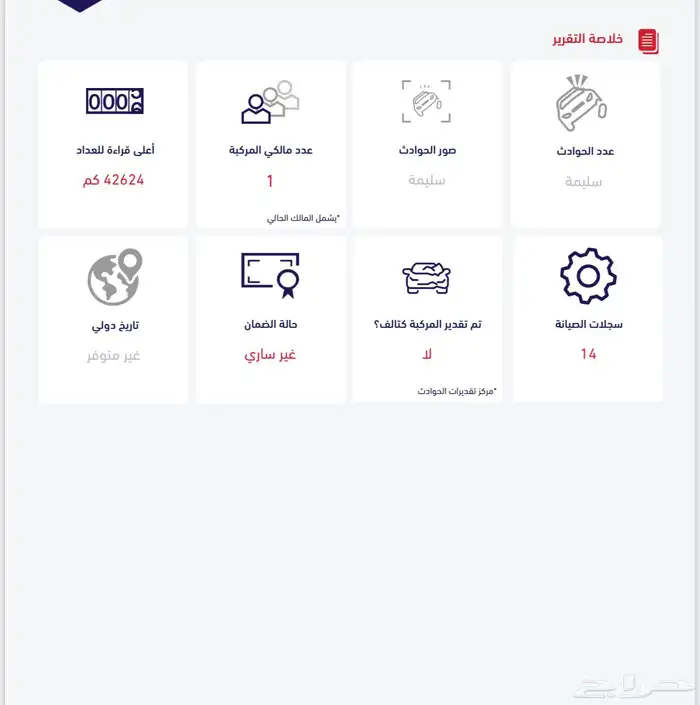 (تم البيع) امبالا 2018 LS مطور عداد 42 الف 65