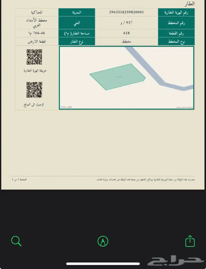 ارض للبيع في الحناكية حياكم 0