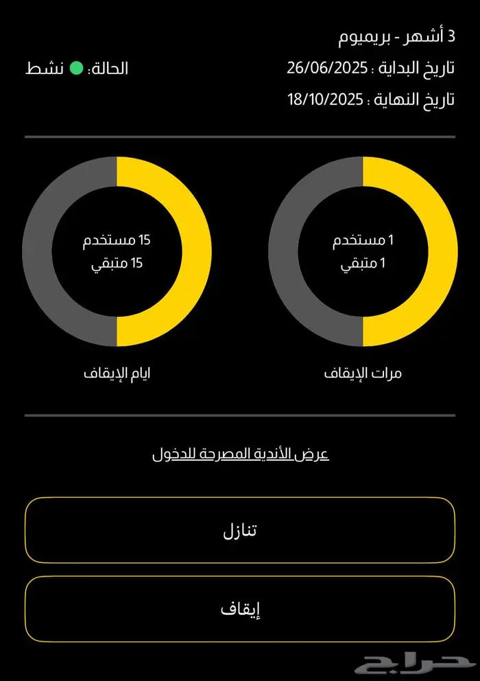 اشتراك بودي ماستر بريميوم 0