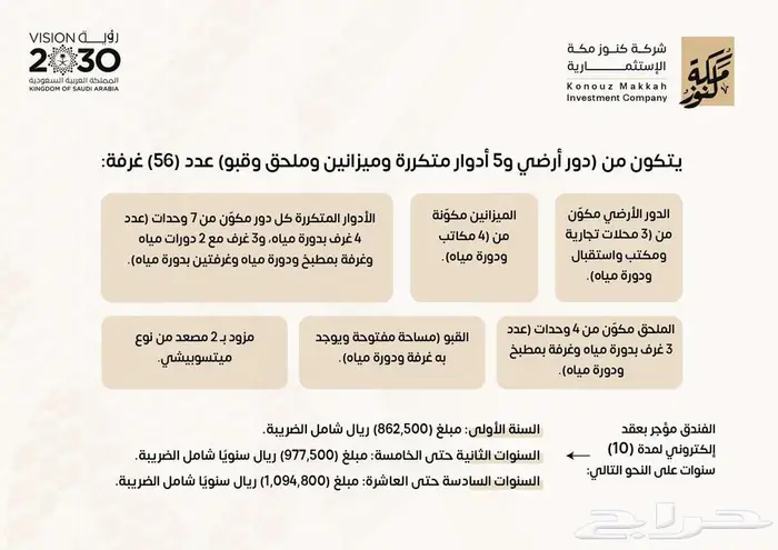 فندق للبيع - المدينة المنورة 2