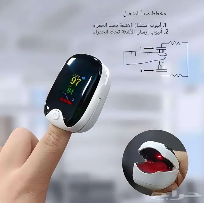 جهاز قياس نسبة الاكسجين والنبض وشدته 10
