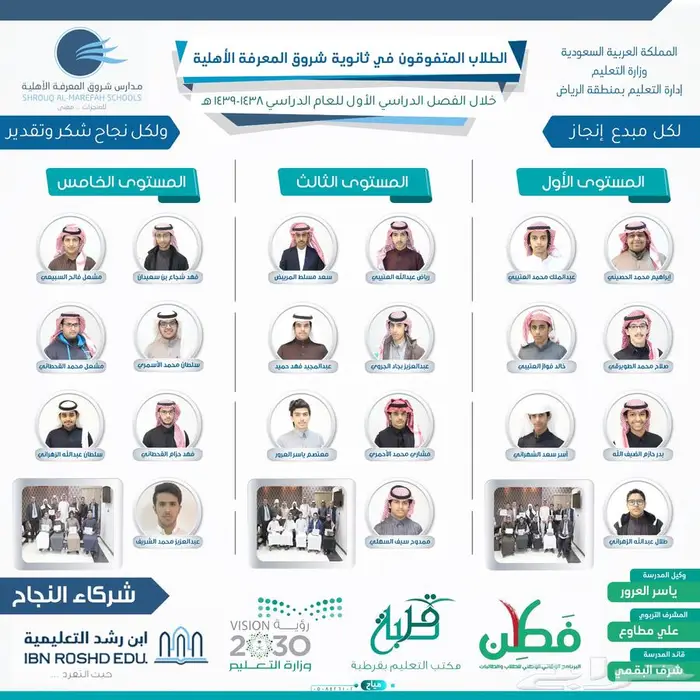 بسعر غير معقول تصميم بروفيل ب 200 ريال اطلب الآن 5