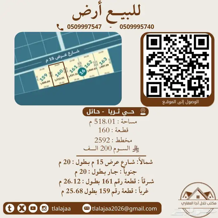 للبيع ارضين بمخطط الثريا 0