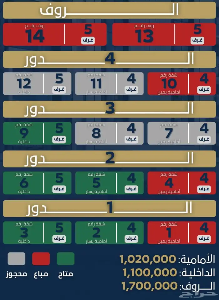 شقق تمليك النهضه جده 10