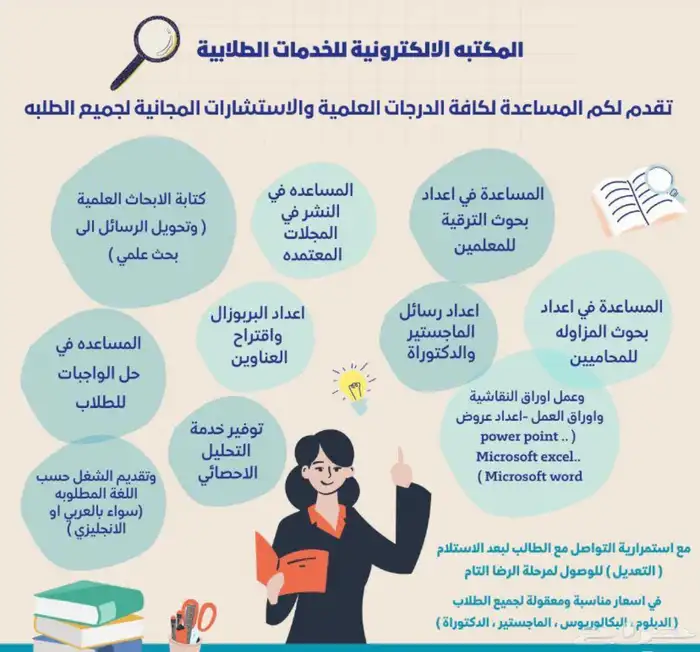 بحوث  رسائل ماجستير ودكتوراه كير بلان  تحليل احصائي 0