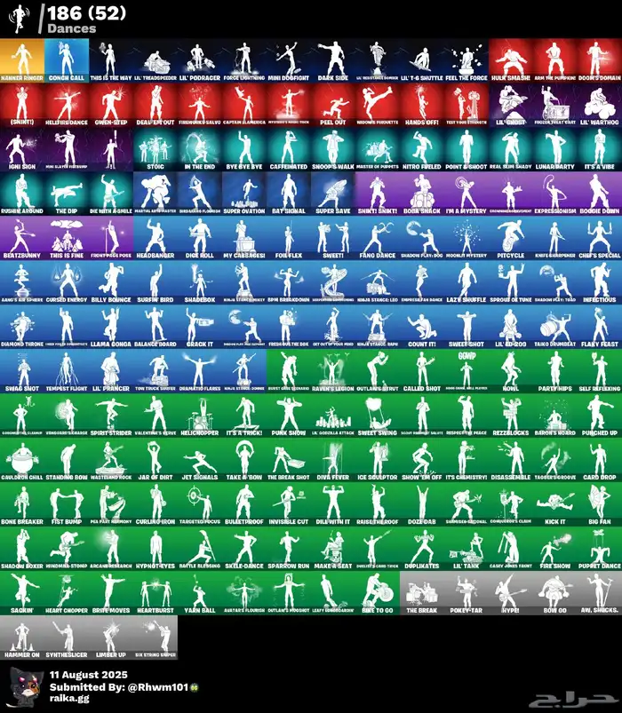 متوفر ايبيك فورت على السوم وصل36 2