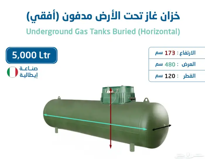 تمديد مواسير الغاز 0