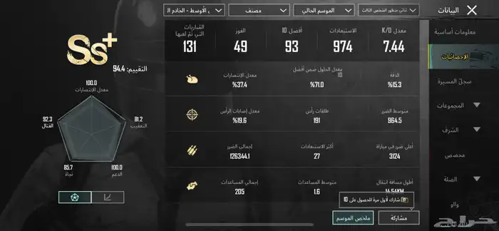 حساب بوبجي 20