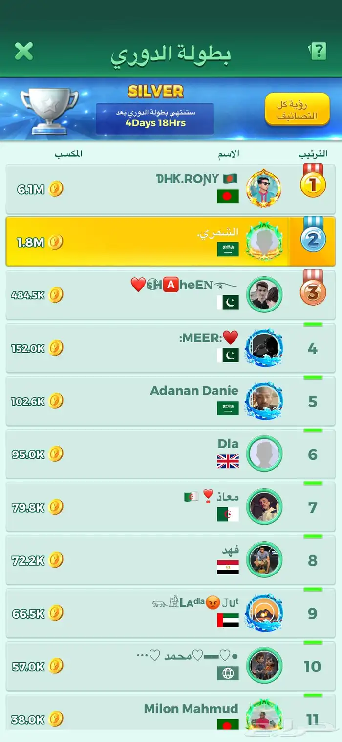 يلا لودو مستوى 28. تواصل 7