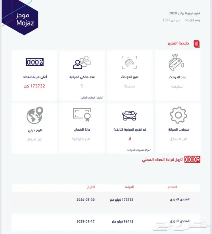 برادو 6 سلندر 2020 اقل سعر في السوق 21