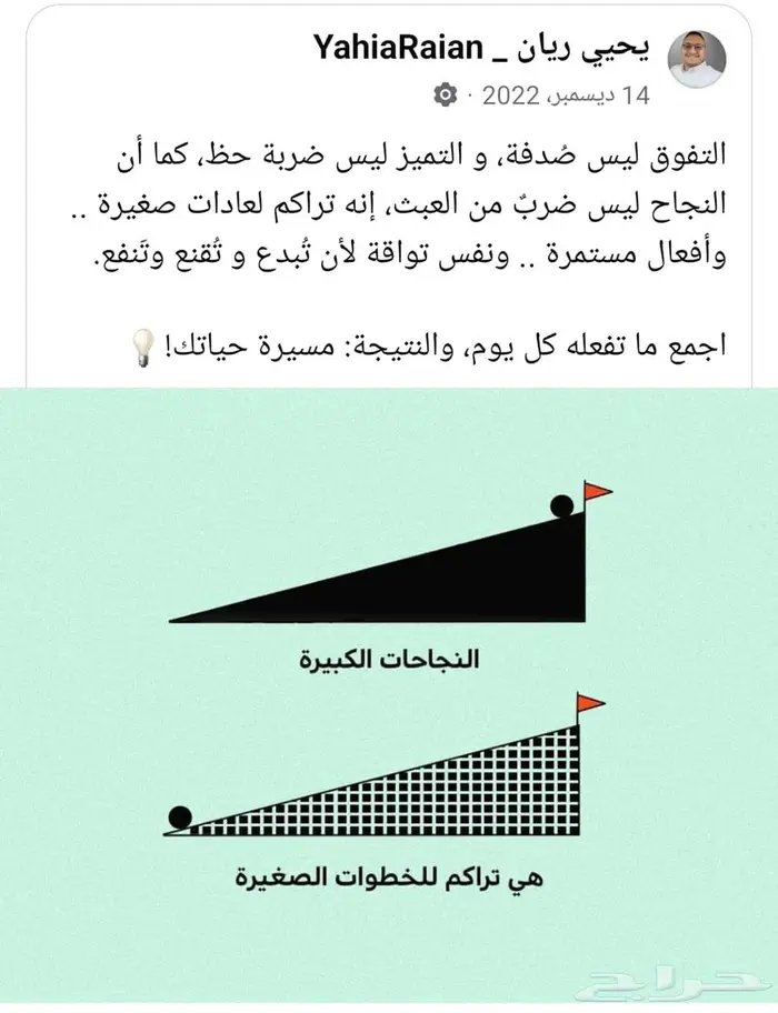 مطور أعمال بدراسة منافسات اعتماد 27