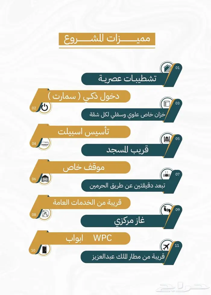 ملاحق 4 غرف مقابل مسجد و حديقة ( للكاش ) 0