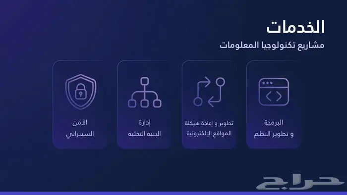 تجهيز عرض فنى ومالى منافسات اعتماد وفرصة 1