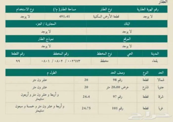 ارض للبيع بسعر مناسب 0