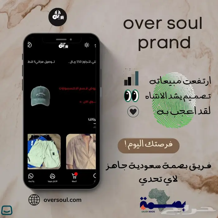 خدمة تصوير منتجات مع وصف جذاب SEO نتائج البحث لمبيعات أعلى 1